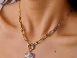 Heart pendant,Necklace